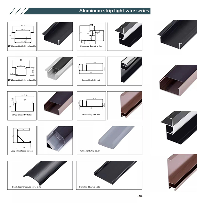 Dekorative linjer i aluminium, der beskytter og dekorerer flisernes kanter