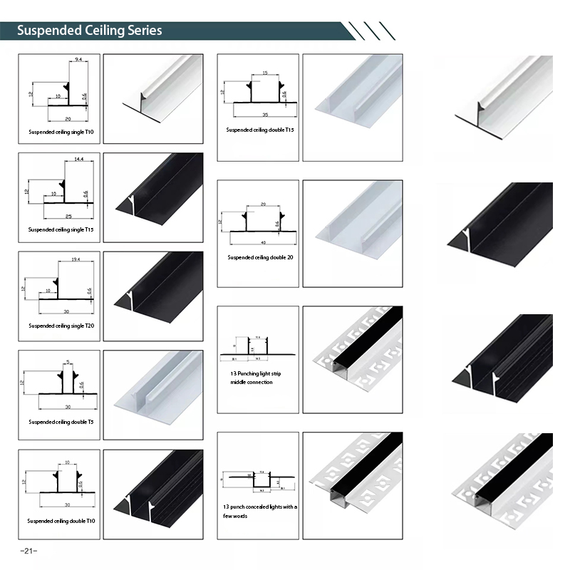 Dekorative linjer i aluminium, der beskytter og dekorerer flisernes kanter